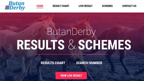 butanderby result|Last Result .